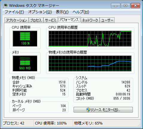 CPU 使用率